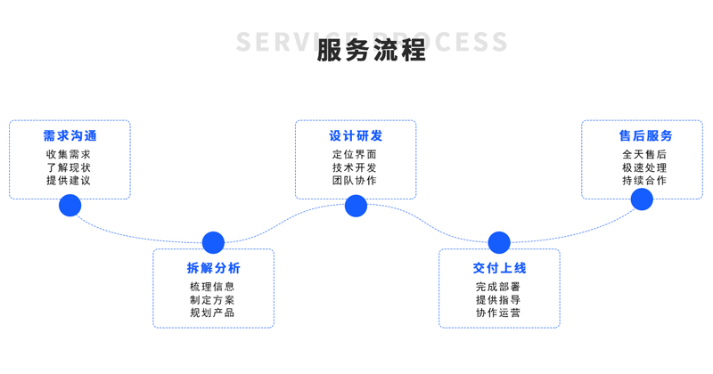 图片65.png