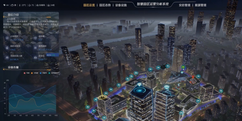 物联网需求激增时代，一品威客网助力企业高效破局